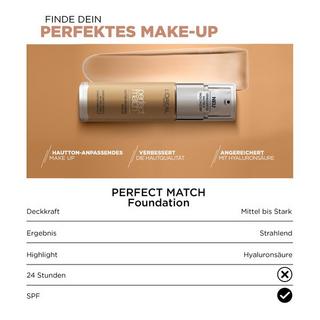 L'OREAL Perfect Match Perfect Match Make-Up 