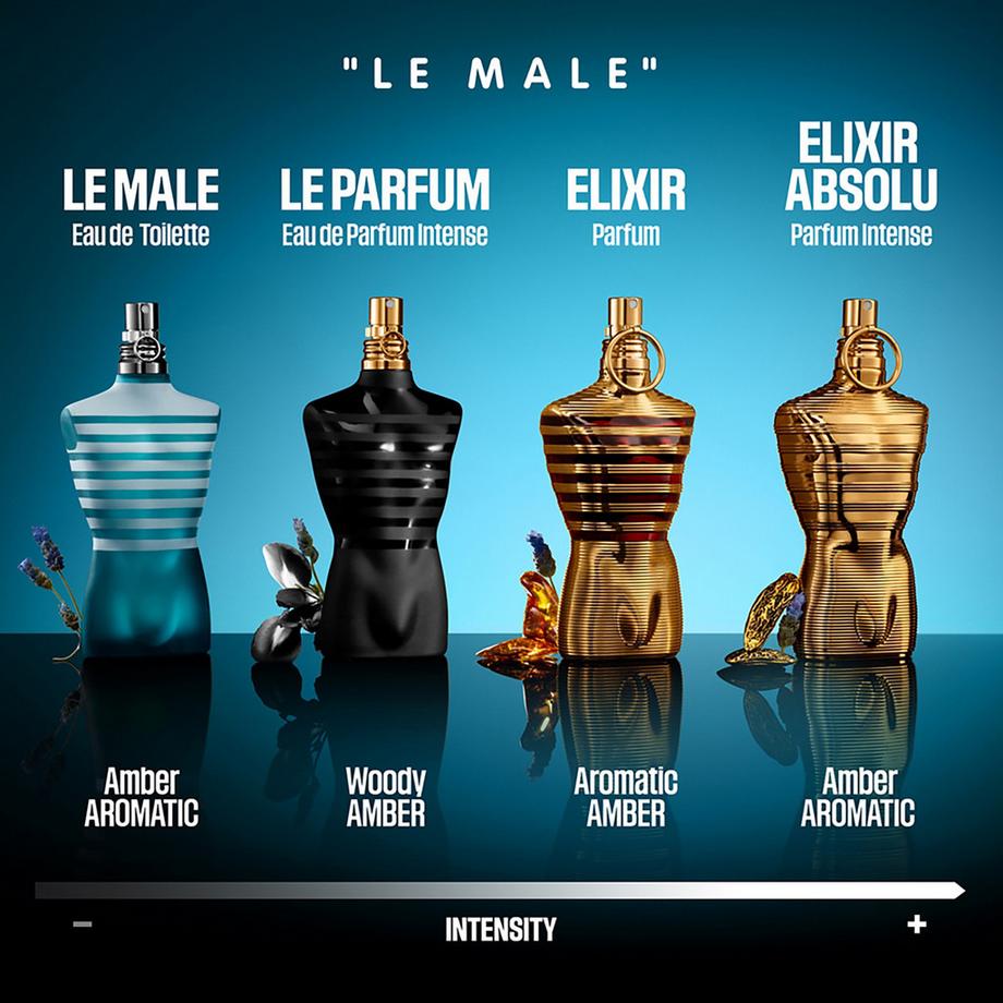 Jean Paul Gaultier Le Mâle, Eau de Toilette  