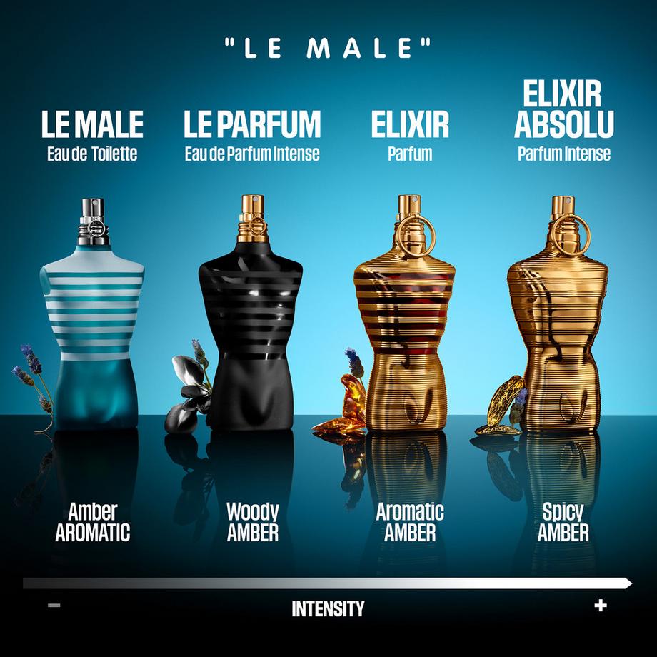 Jean Paul Gaultier Le Mâle, Eau de Toilette  