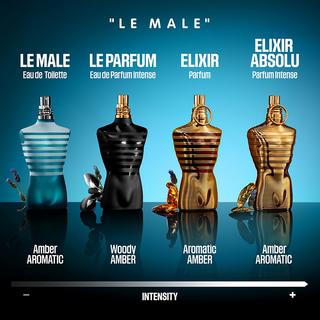 Jean-Paul Gaultier Le Mâle, Eau de Toilette  