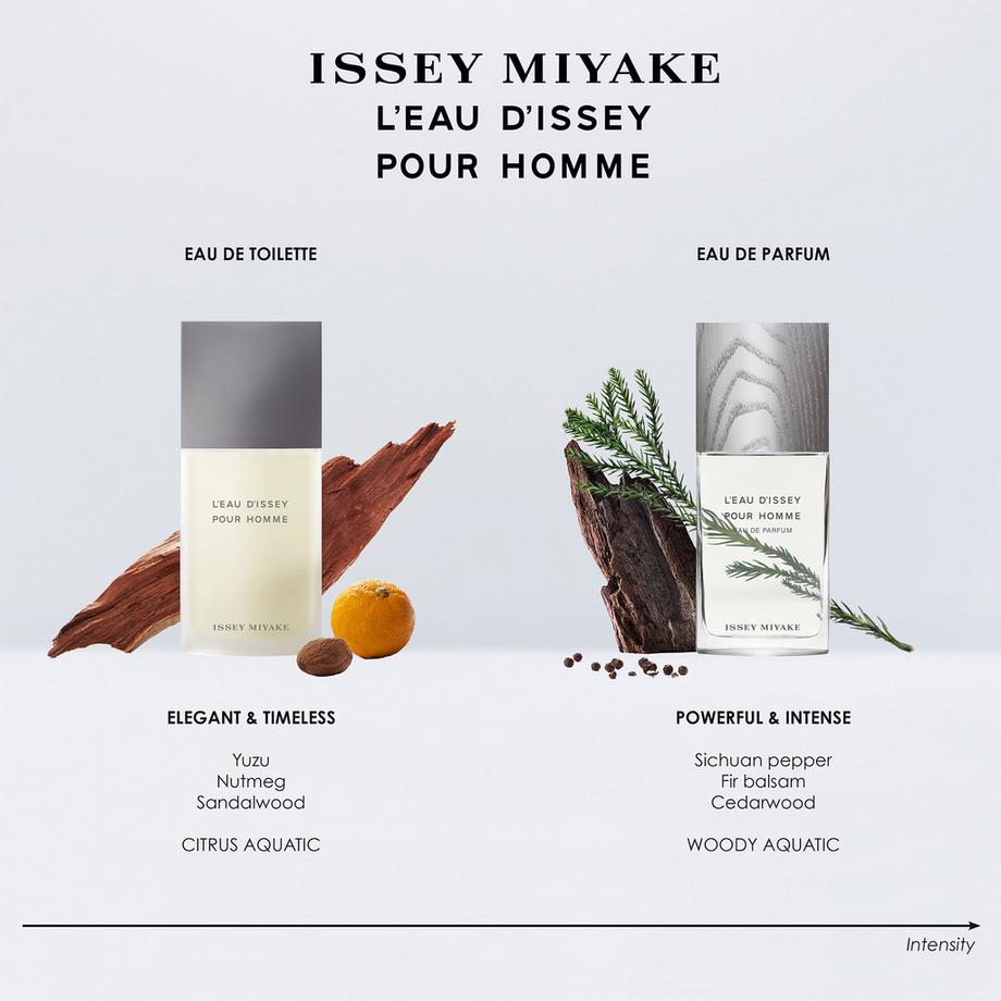 ISSEY MIYAKE Eaux d'Issey L'Eau d'Issey Pour Homme, Eau de Toilette  