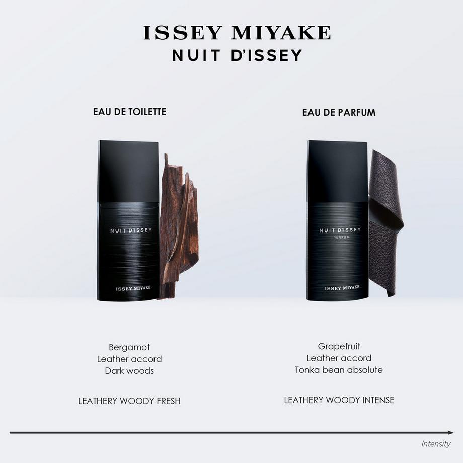 ISSEY MIYAKE Nuit D'issey Nuit d'Issey Eau de Parfum 