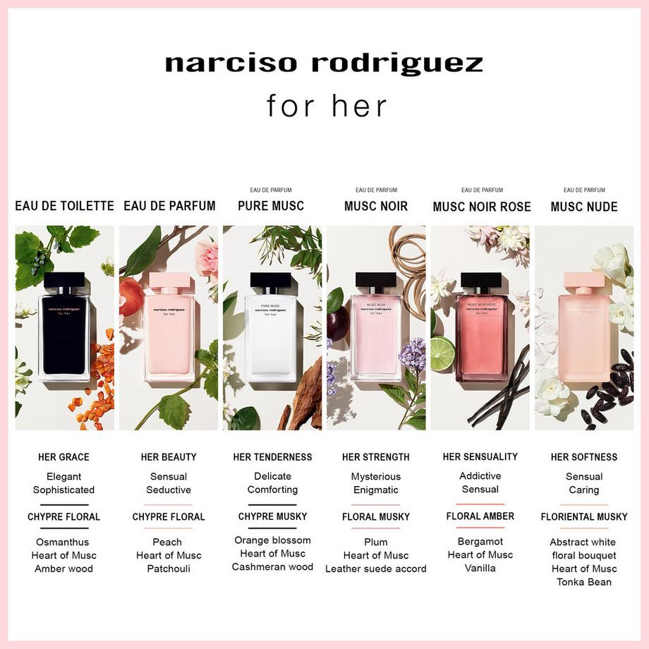 narciso rodriguez Pure Musc Eau De Parfum For Her   