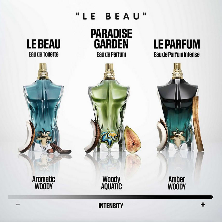Jean Paul Gaultier Le Beau, Eau de Toilette  