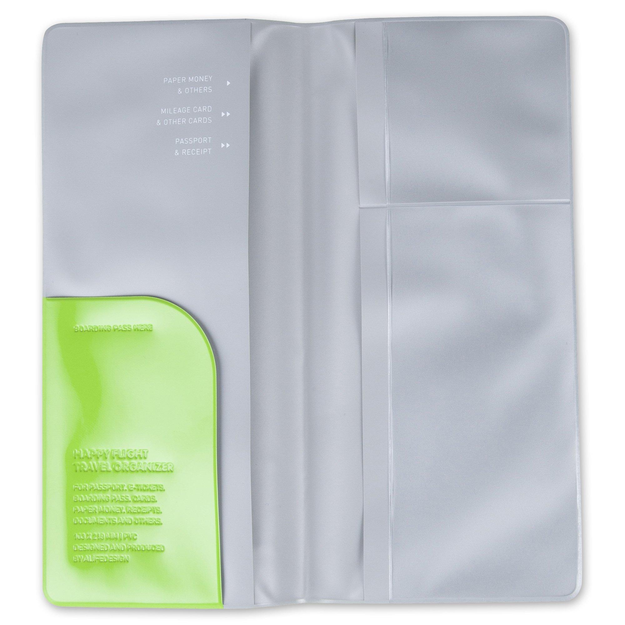 trendform  Custodia passaporto 