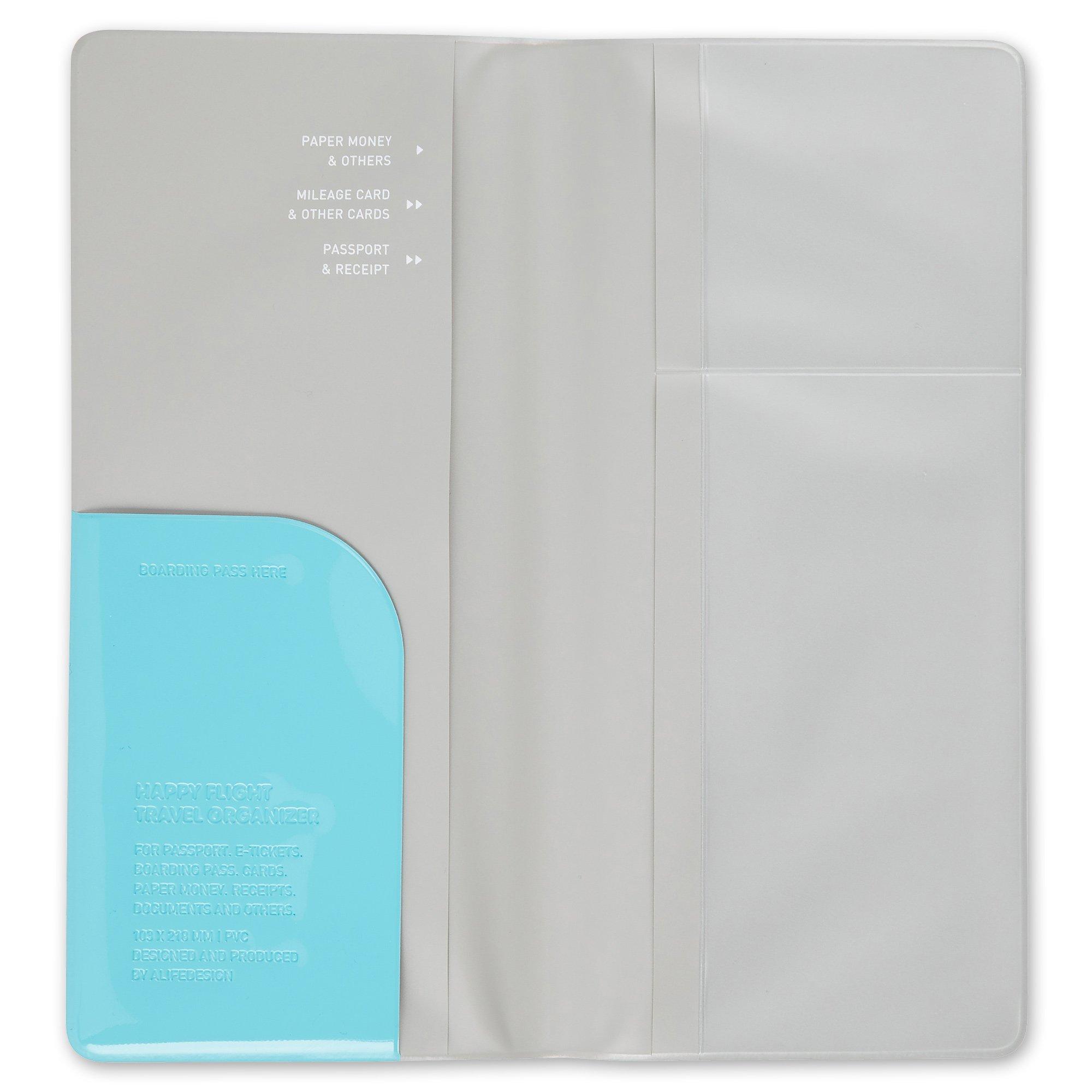 trendform  Passhülle 