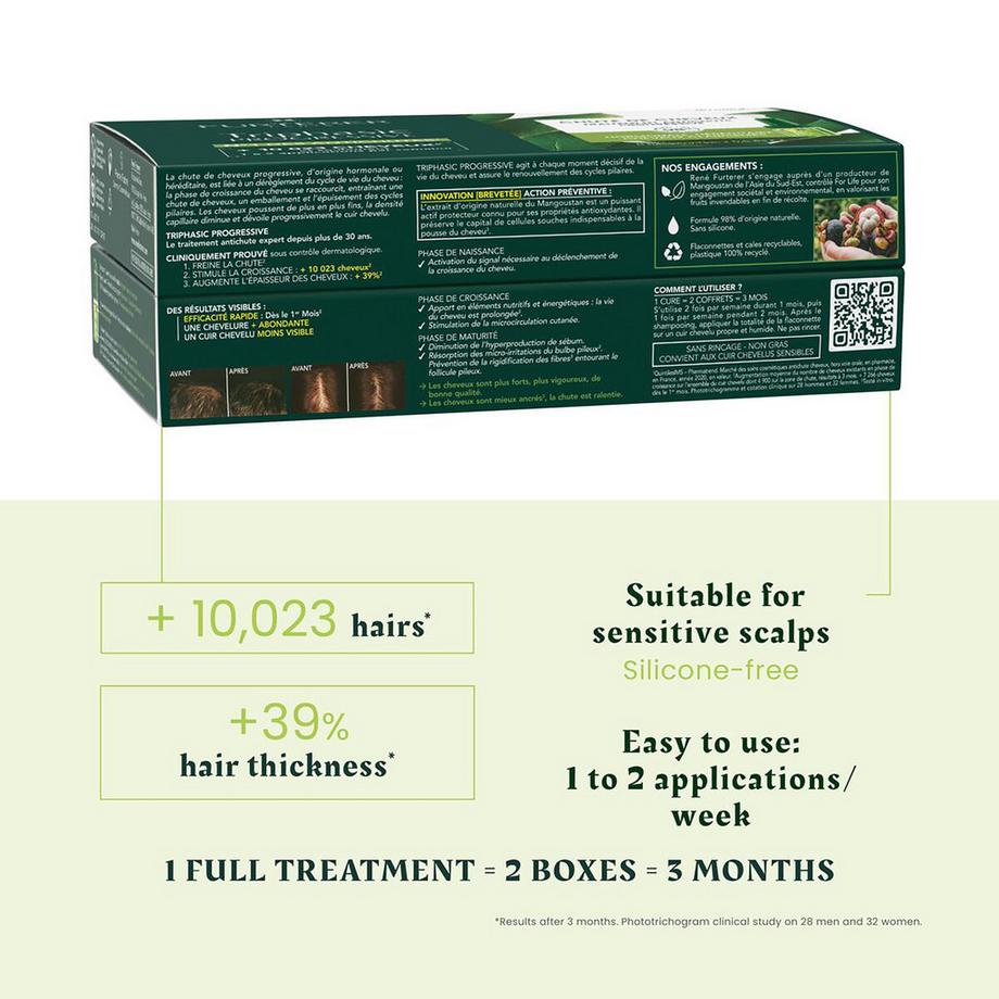 FURTERER Triphasic Progressive Kur bei progressivem Haarausfall  
