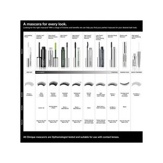 CLINIQUE Hi Impact High Impact™ Extreme Volume Mascara 