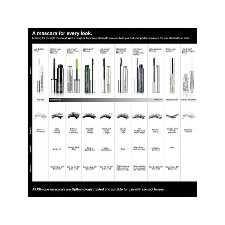 CLINIQUE Hi Impact High Impact™ Extreme Volume Mascara 