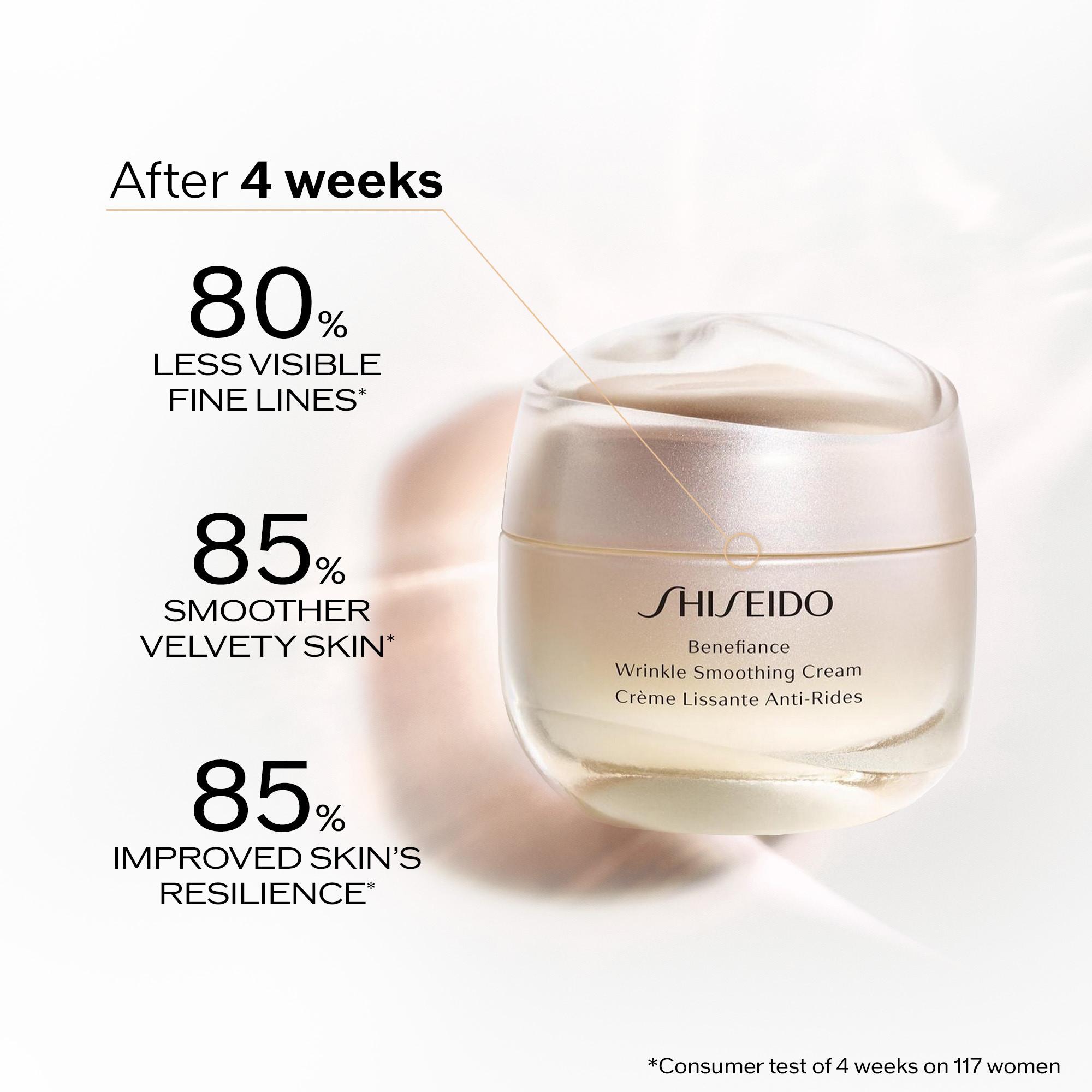 SHISEIDO BENEFIANCE Wrinle Smoothing Cream 