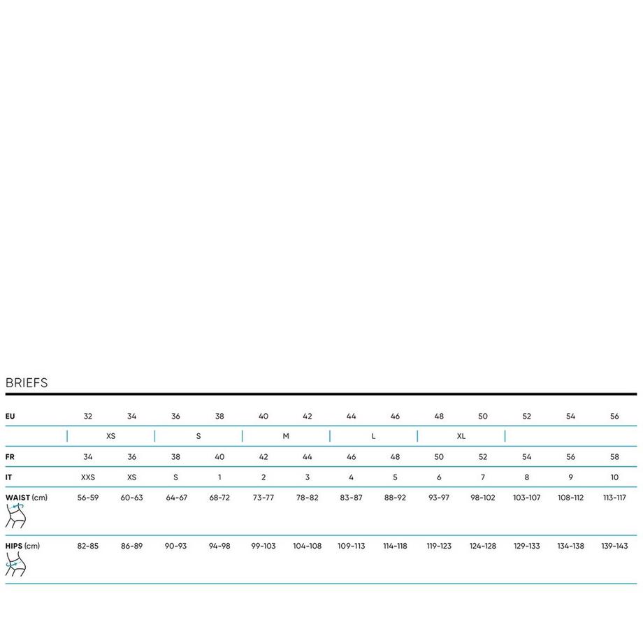 sloggi Romance Slip, taille haute 
