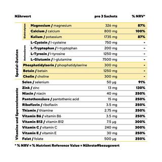 KAEX Kaex Basic Reload After Sport/After Party 