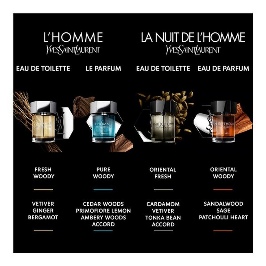 YSL La Nuit de l'Homme, Eau de Parfum  