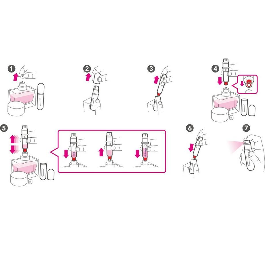 Travalo Contenitore Refill Per Profumi  