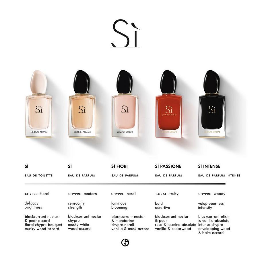 ARMANI Si Eau de Parfum  