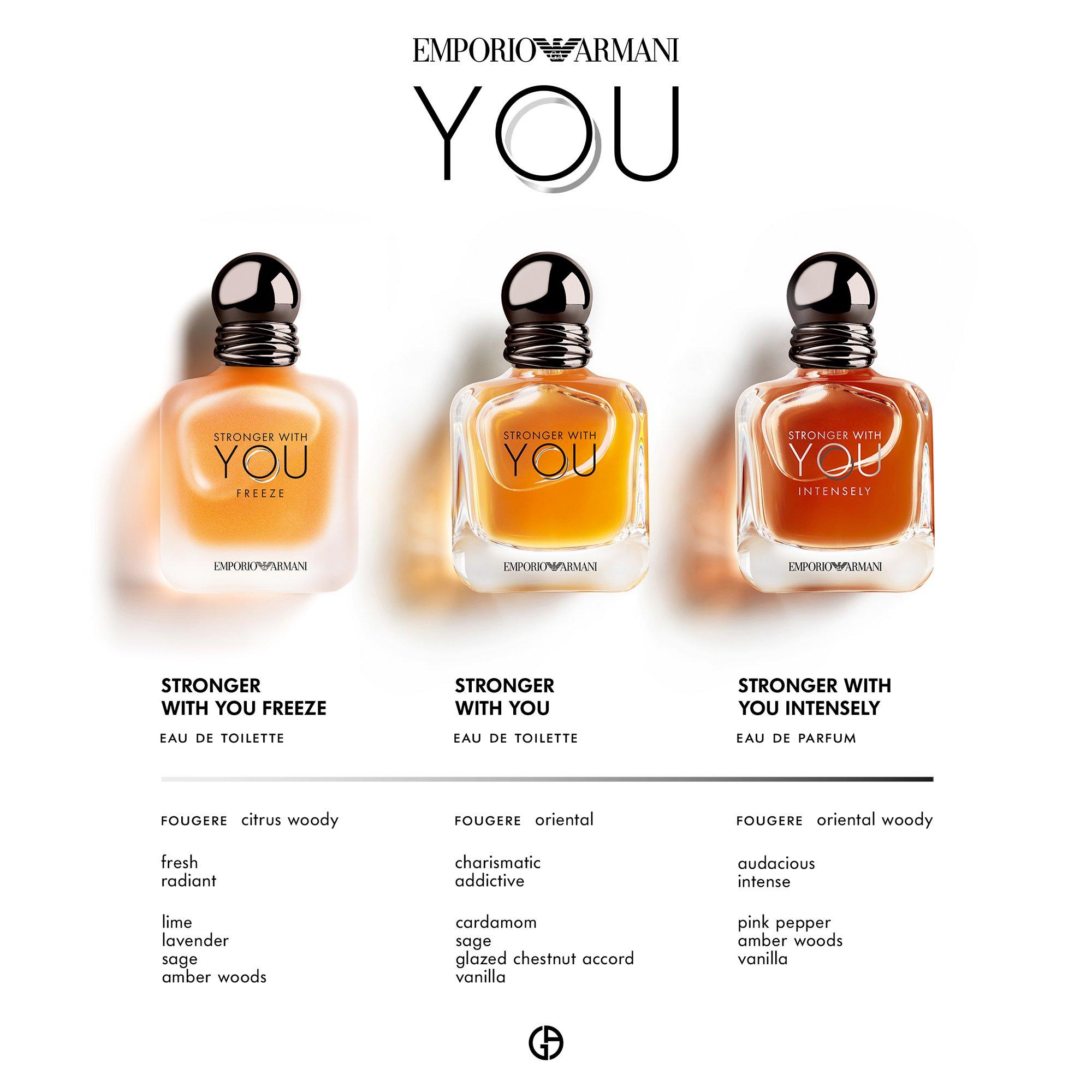 ARMANI Stronger With You Intense Eau de Parfum  