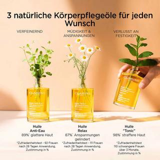 CLARINS SOINS JEUNESSE ET FERMETE Entschlackendes Körperöl 