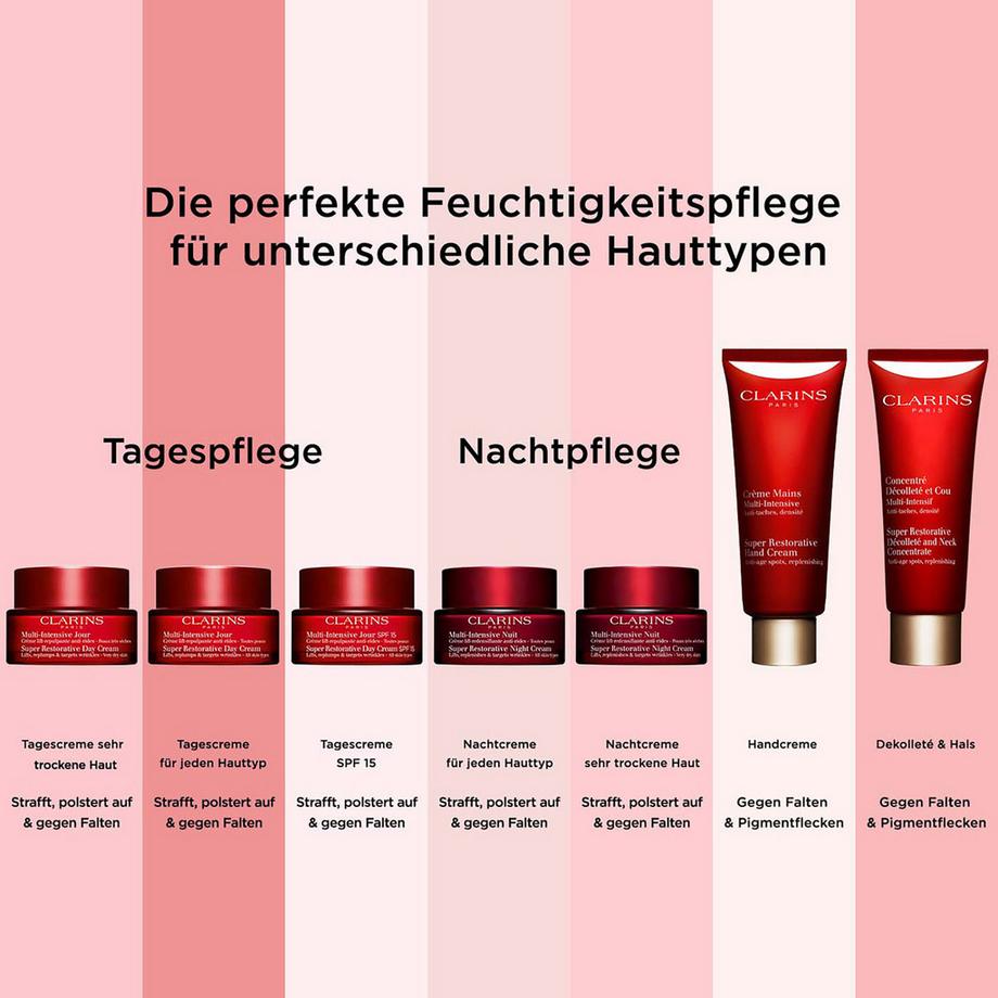 CLARINS SOINS SPECIFIQUES Superintensive Anti-Age Handcreme 