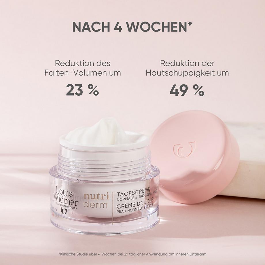 Louis Widmer  nutriderm Tagescreme 