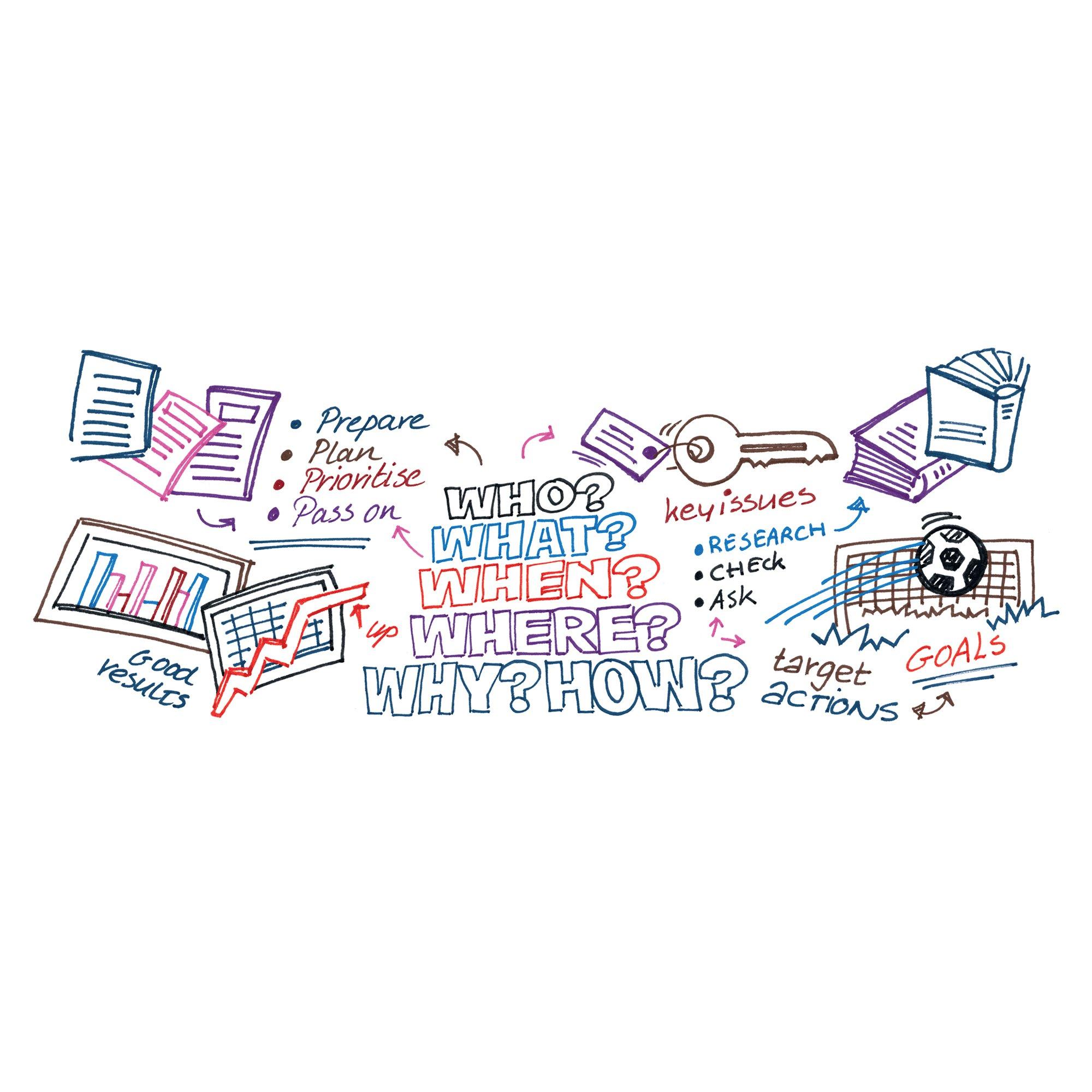 Talens Set de stylos feutre Pigma 