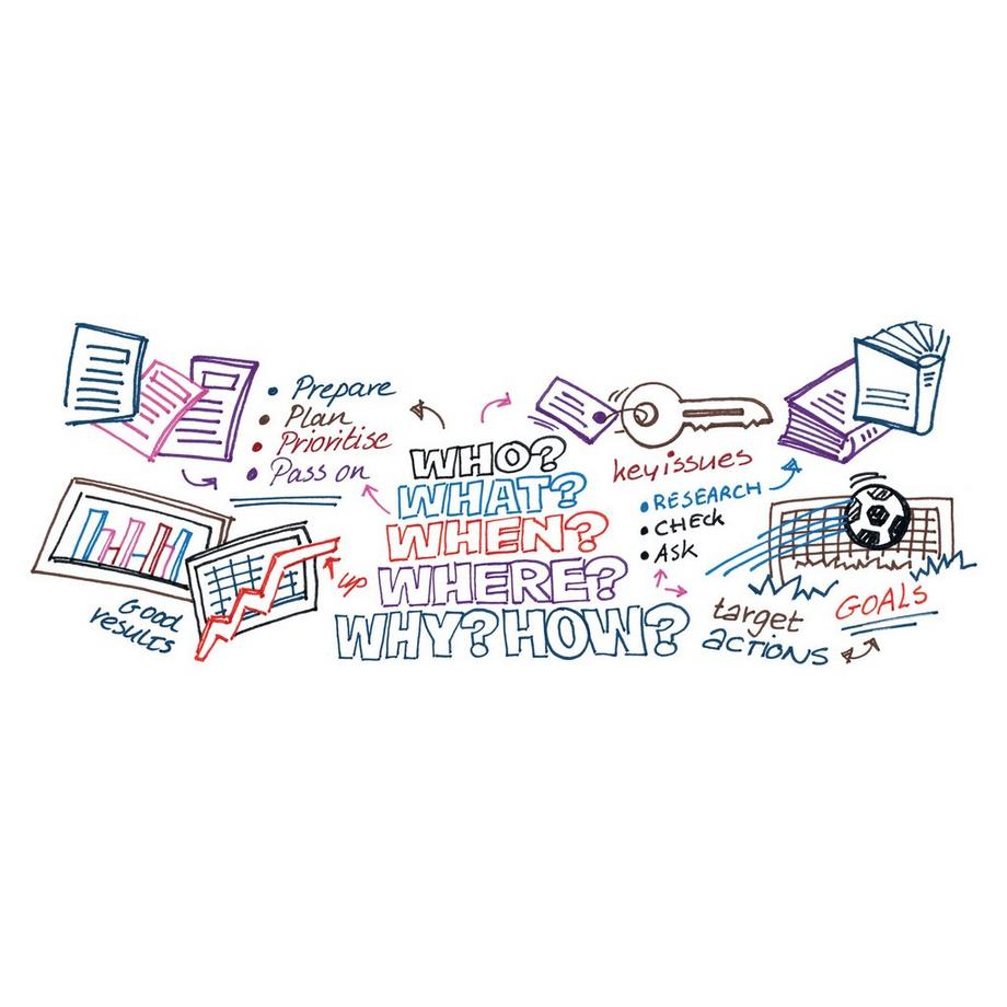 Talens Fineliner Set Pigma 