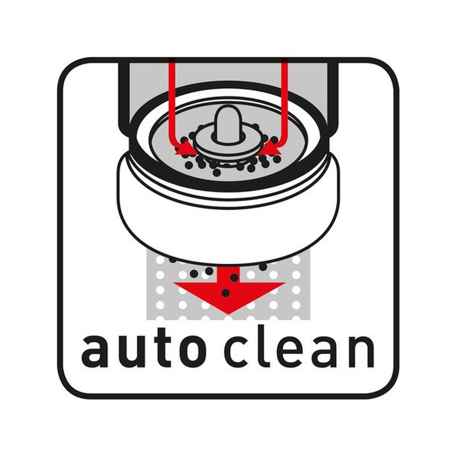 Neoperl Aeratore NEOPERL® CASCADE® SLC® AC 