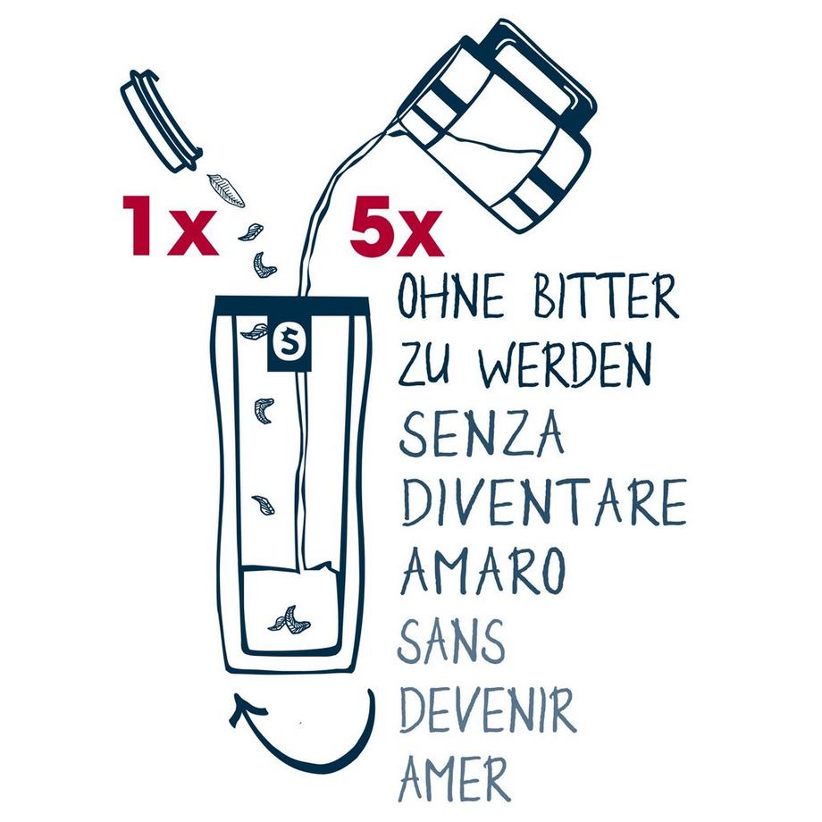 shuyao 3x3 Matcha Teeset 
