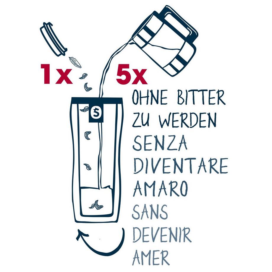 shuyao 5x2 Topseller Teeset, mit Koffein 