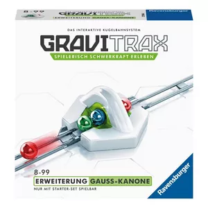 Erweiterung Gauss-Kanone