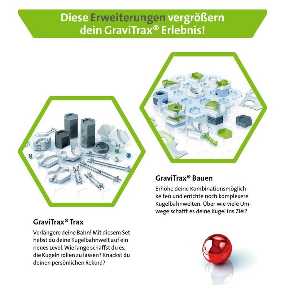 Ravensburger  Estensione Gauss Cannone 