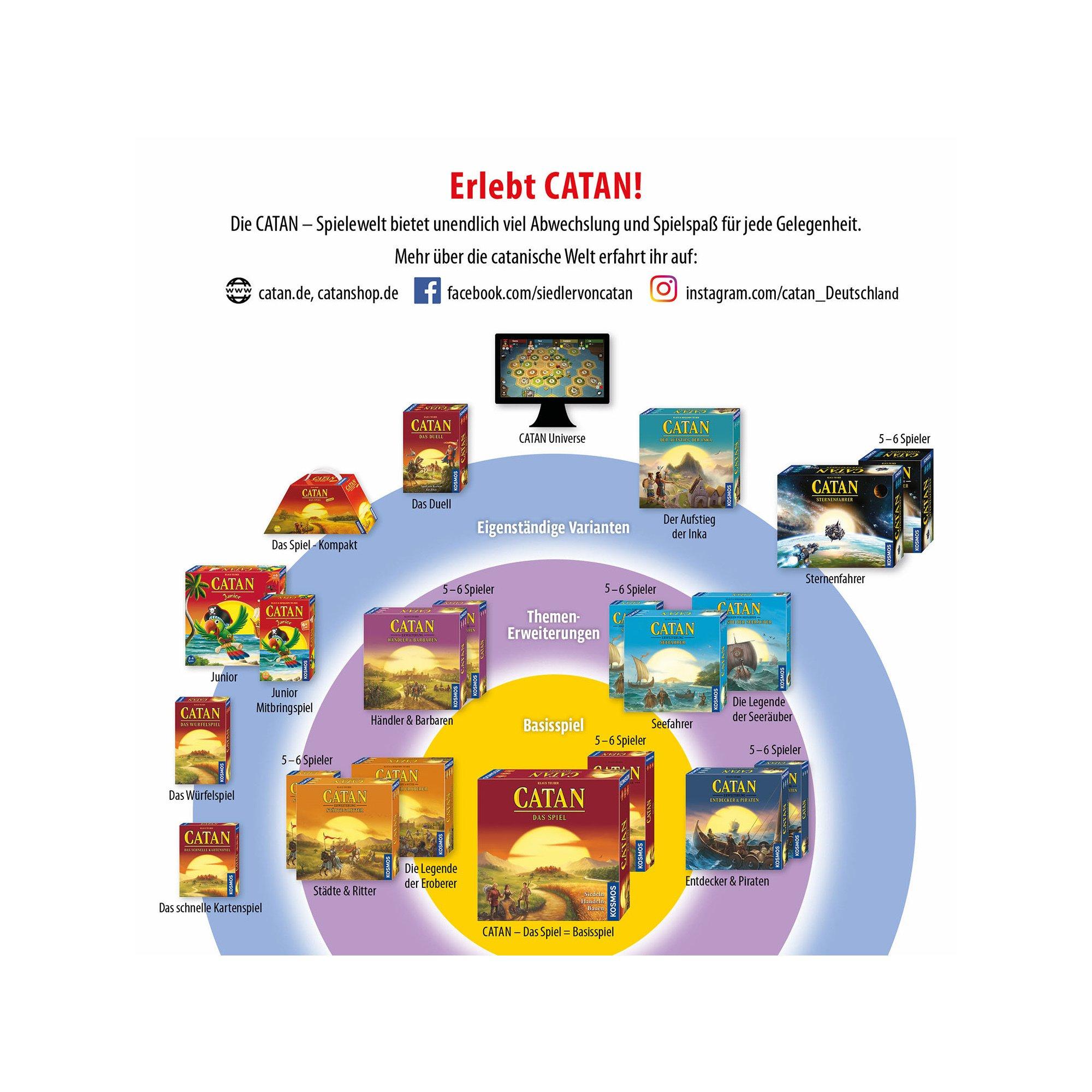 Kosmos  Die Siedler von Catan Grundspiel, Deutsch 