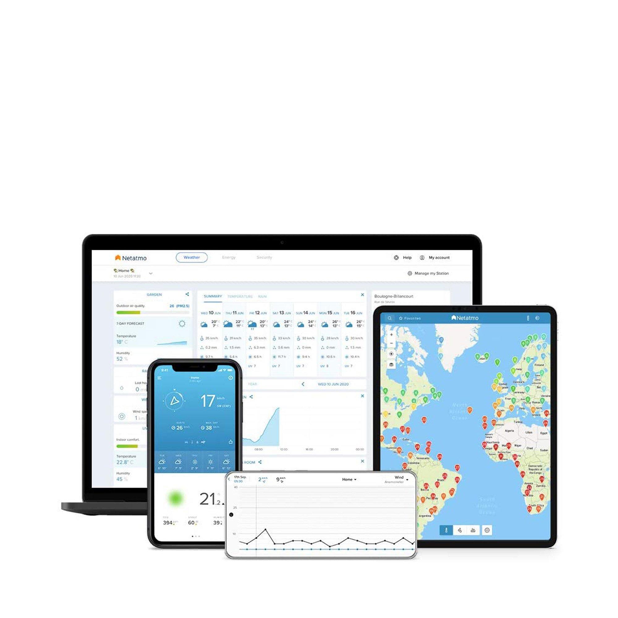NETATMO  Pluviometro Intelligente 