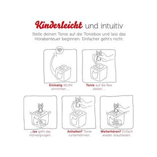 Tonies  Toniebox Starterset, Tedesco 