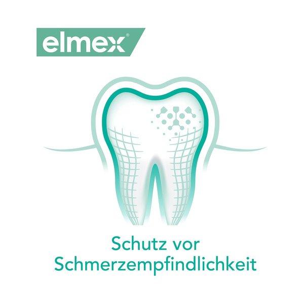 elmex  Sensitive Zahnpasta, Sanfte Pflege Für Schmerzempfindliche Zähne, Duo 