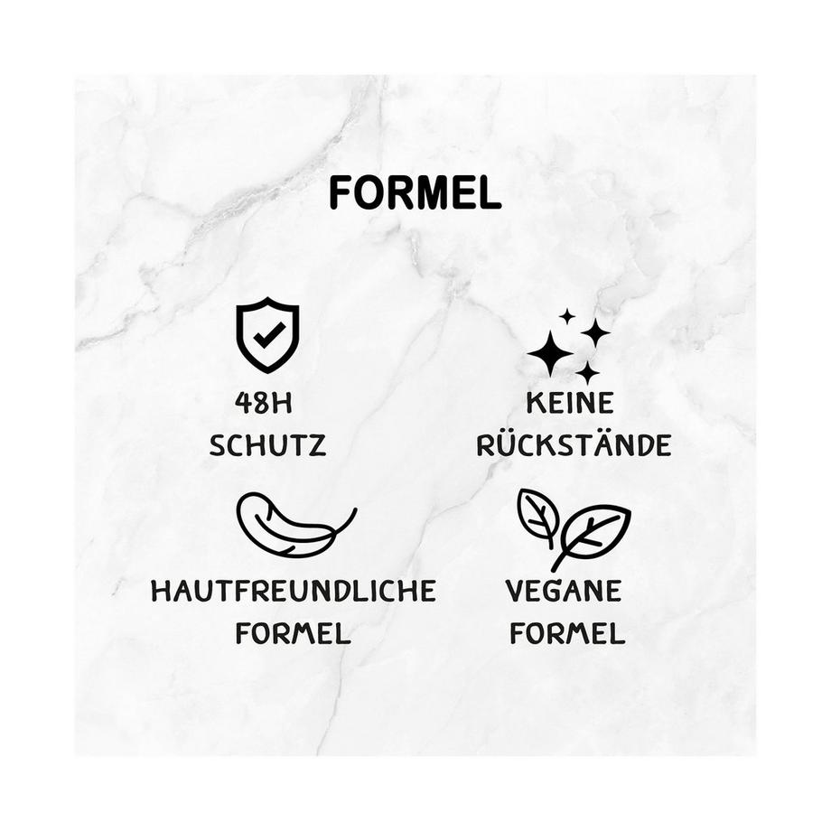 Fa Pink Passion Pink Passion Deodorante Spray 