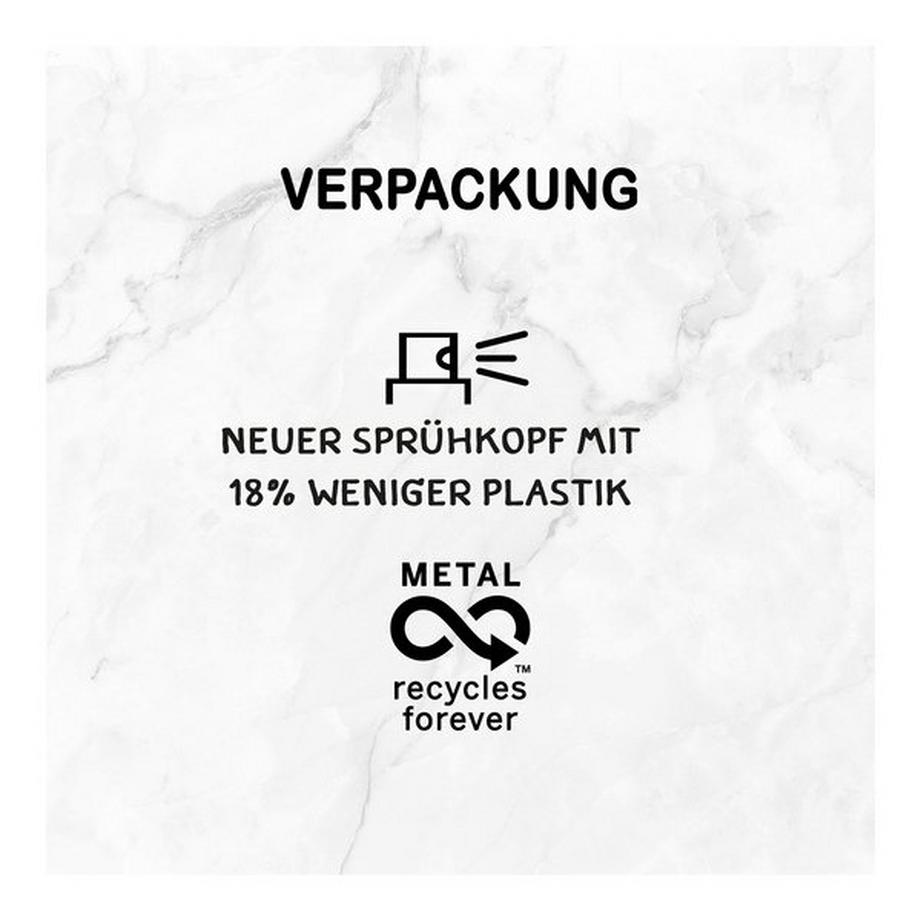 Fa Pink Passion Pink Passion Deodorante Spray 