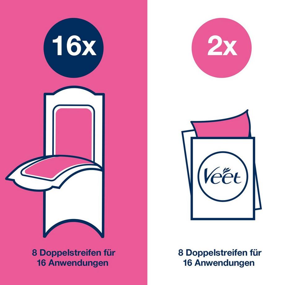 Veet Pure - Sensible Haut - Achseln & Bikini Kaltwachsstreifen Bikini & Achseln für sensitive Haut 