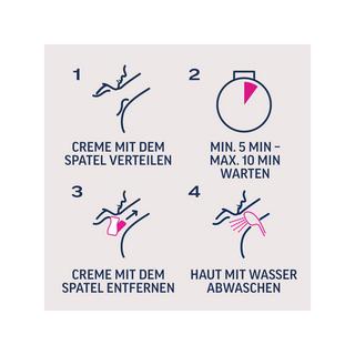 Veet Pure - Sensible Haut - Achseln & Bikini Crema depilatoria 