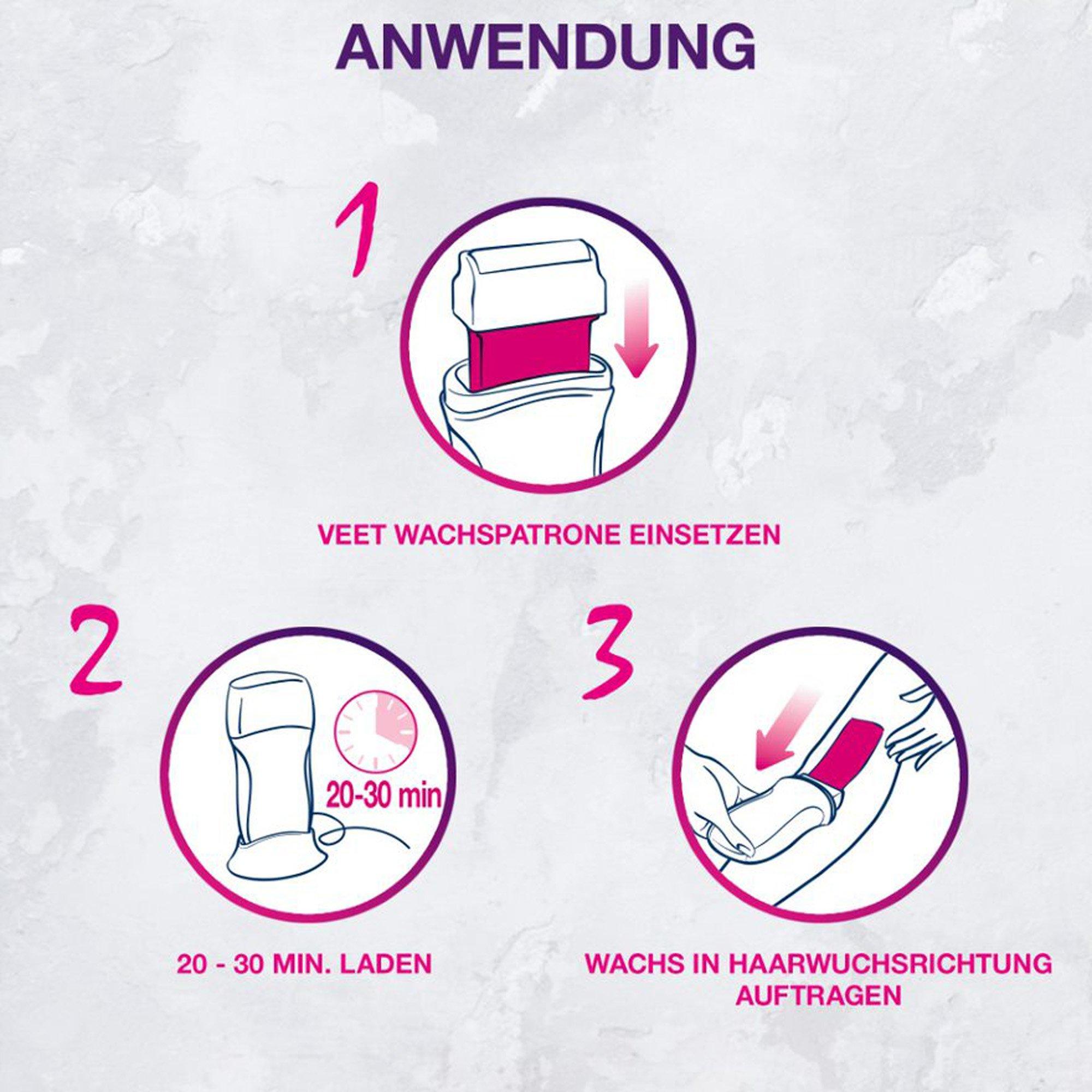 Veet Eas-Wax Nachfüllpatrone Easy Wax Roll-On Électrique Recharge de Cire Jambes & Bras pour Peaux Sensibles 