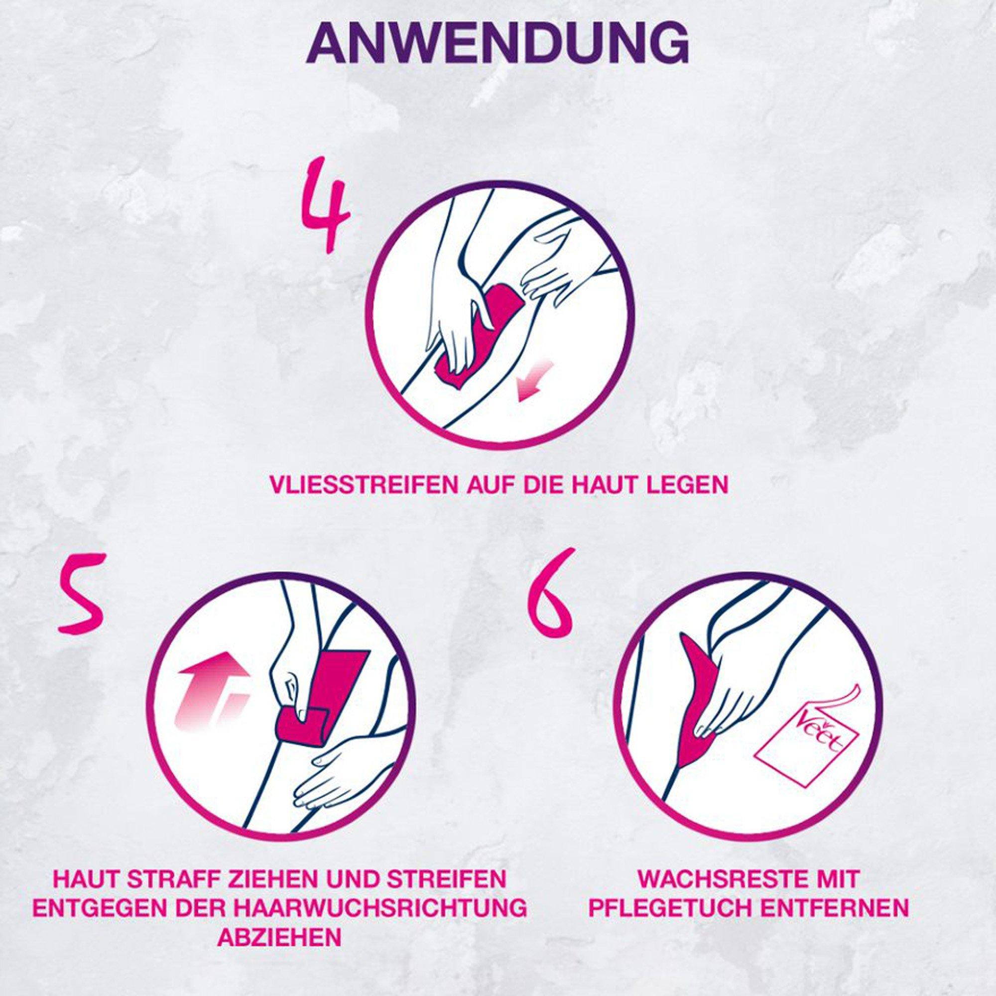 Veet Eas-Wax Nachfüllpatrone Easy Wax Roll-On Électrique Recharge de Cire Jambes & Bras pour Peaux Sensibles 