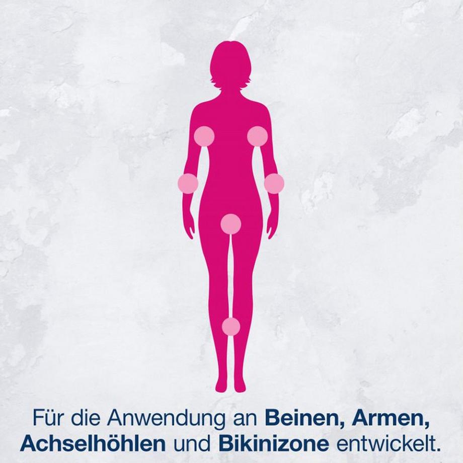 Veet Eas-Wax Nachfüllpatrone Easy Wax ricarica cartuccia di cera gambe e braccia per la pelle sensibile 