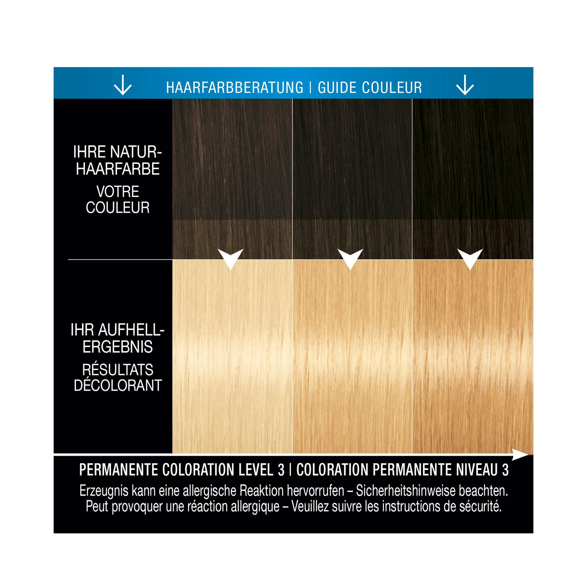 syoss Aufheller 13-0 Ultra éclaircissant 