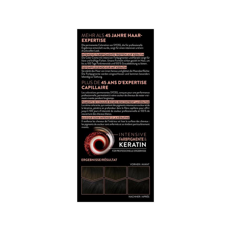 syoss Mixing Color Baseline Permanente Coloration 