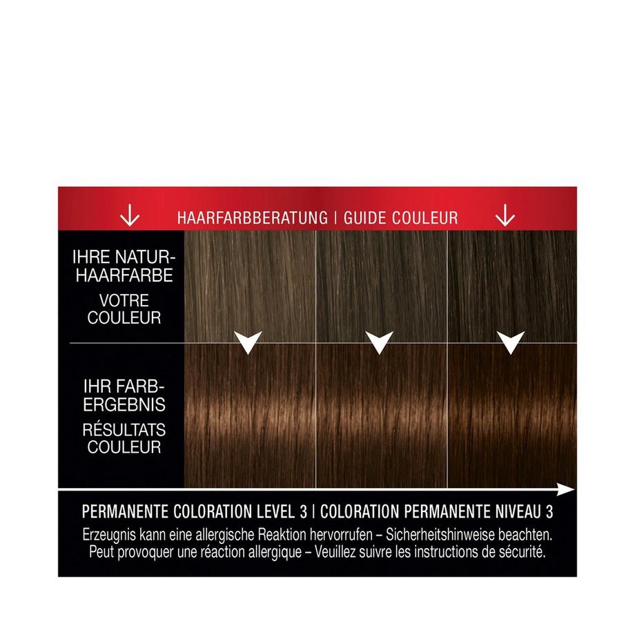 syoss Mixing Color Baseline Colorazione permanente 