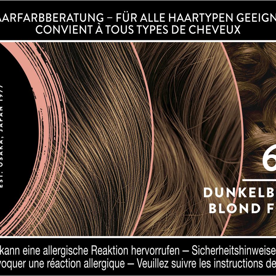 syoss Mixing Color Baseline Permanente Coloration 