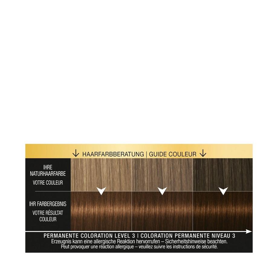 syoss Beige-Blond 7-58 Oleo Intense, permanente Öl-Coloration 