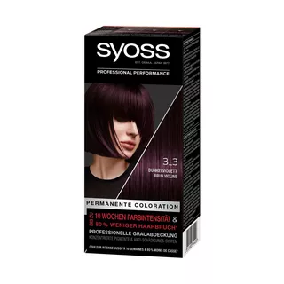 syoss Mixing Color Baseline Colorazione permanente 