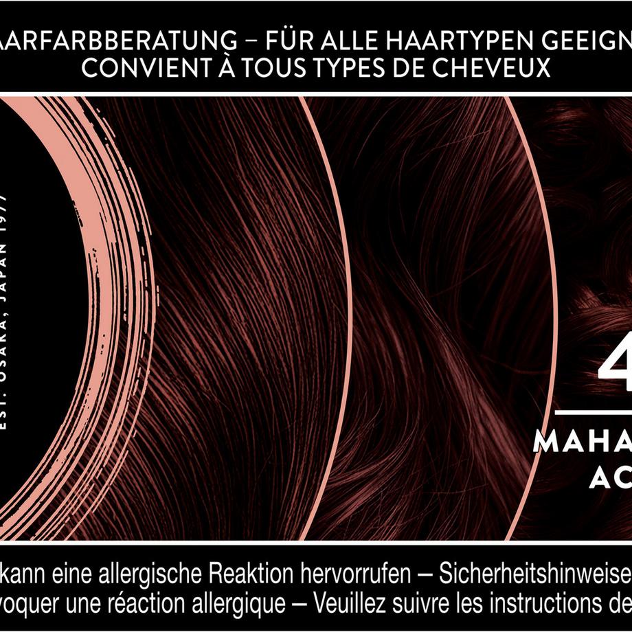 syoss Mixing Color Baseline Permanente Coloration 