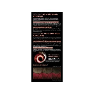 syoss Mixing Color Baseline Colorazione permanente 