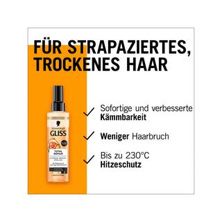 GLISS KUR  Total Repair Express-Spülung 